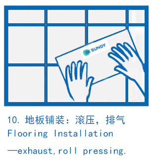 10地板鋪裝：滾壓，排氣